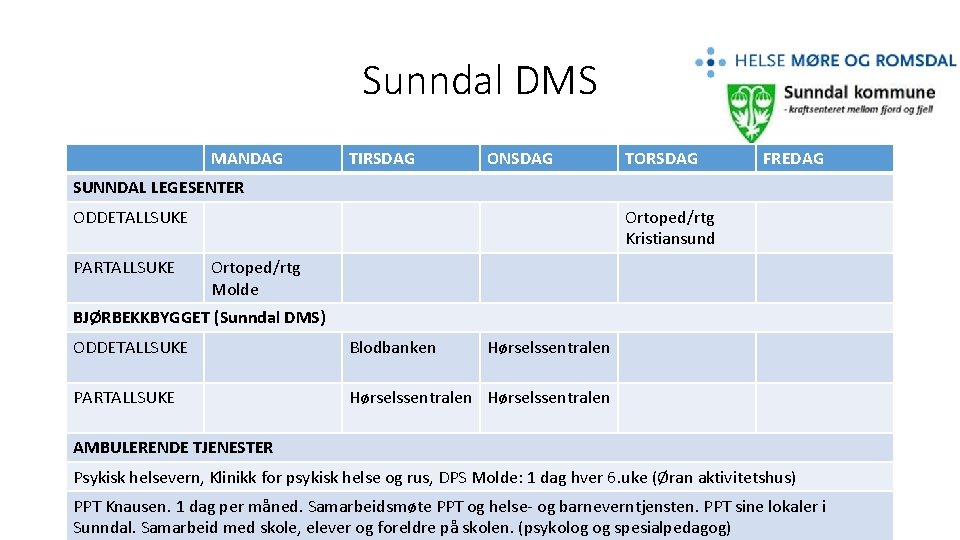 Sunndal DMS MANDAG TIRSDAG ONSDAG TORSDAG FREDAG SUNNDAL LEGESENTER ODDETALLSUKE PARTALLSUKE Ortoped/rtg Kristiansund Ortoped/rtg