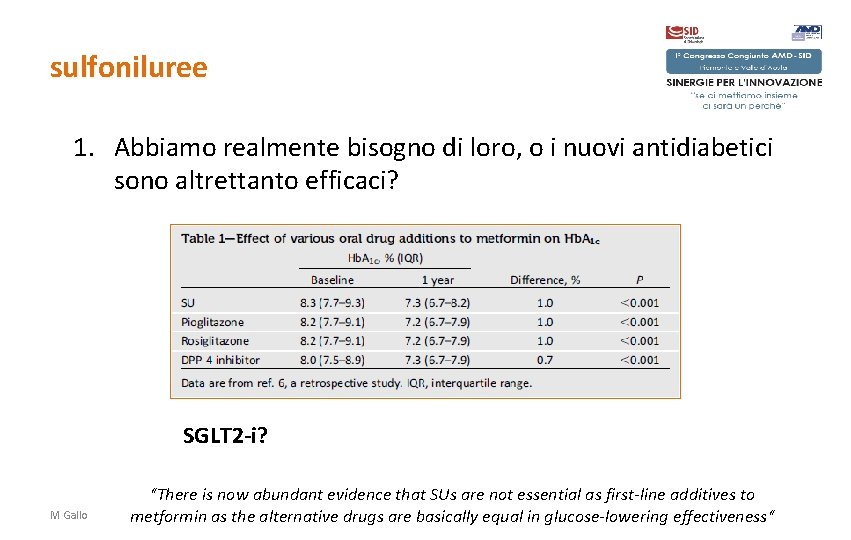 sulfoniluree 1. Abbiamo realmente bisogno di loro, o i nuovi antidiabetici sono altrettanto efficaci?