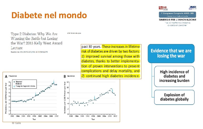 Diabete nel mondo M Gallo 