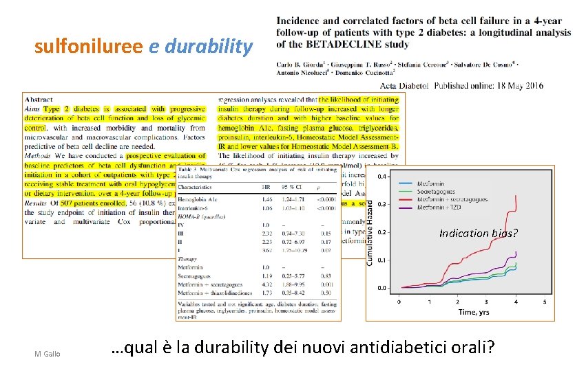 sulfoniluree e durability Indication bias? M Gallo …qual è la durability dei nuovi antidiabetici