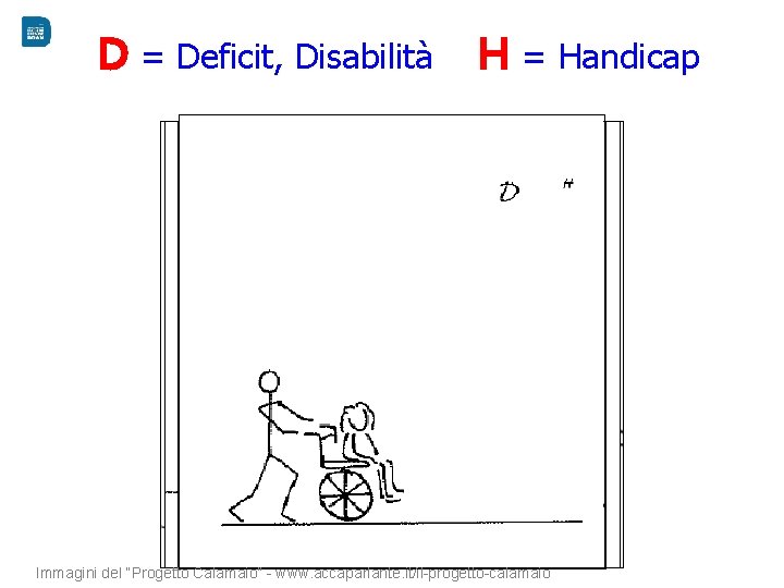 D = Deficit, Disabilità H = Handicap Immagini del “Progetto Calamaio” - www. accaparlante.