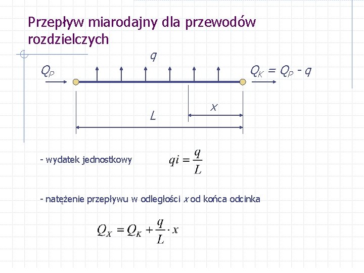 Przepływ miarodajny dla przewodów rozdzielczych QP q L QK = Q P - q