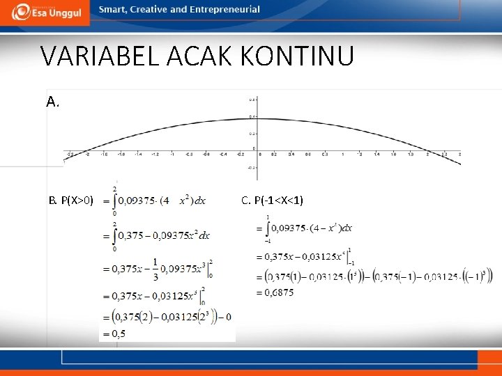 VARIABEL ACAK KONTINU A. B. P(X>0) C. P(-1<X<1) 