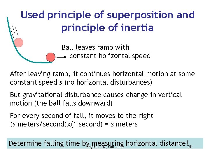 Used principle of superposition and principle of inertia Ball leaves ramp with constant horizontal