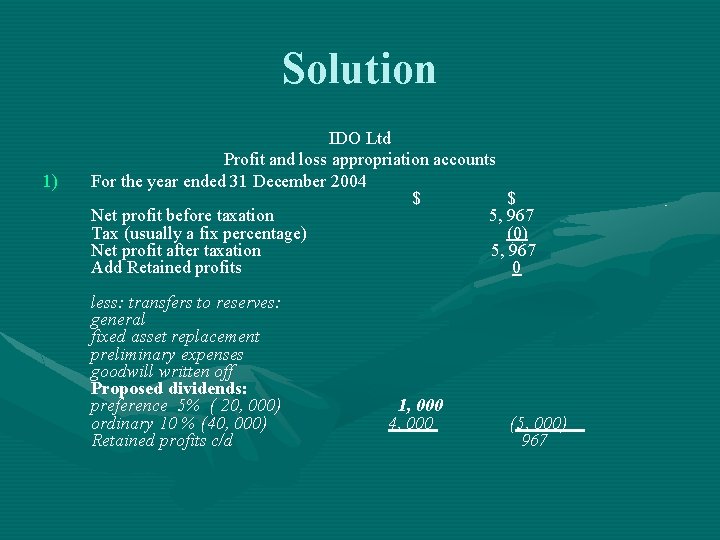 Solution 1) IDO Ltd Profit and loss appropriation accounts For the year ended 31