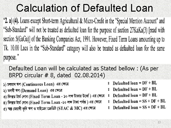Calculation of Defaulted Loan will be calculated as Stated bellow : (As per BRPD