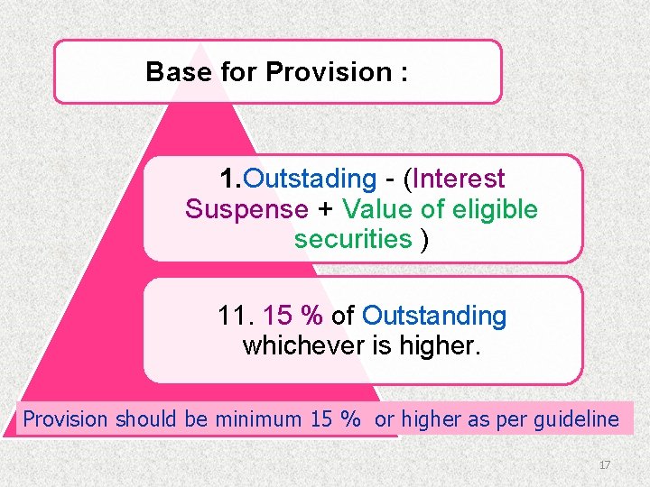 Base for Provision : 1. Outstading - (Interest Suspense + Value of eligible securities