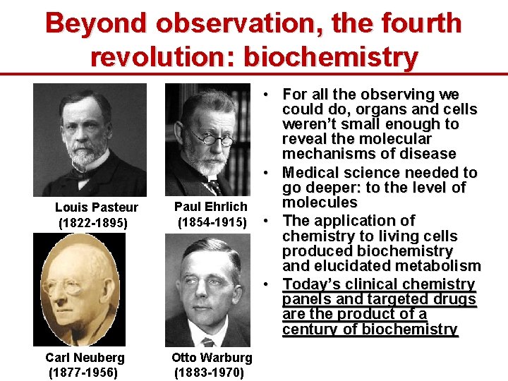 Beyond observation, the fourth revolution: biochemistry Louis Pasteur (1822 -1895) Carl Neuberg (1877 -1956)