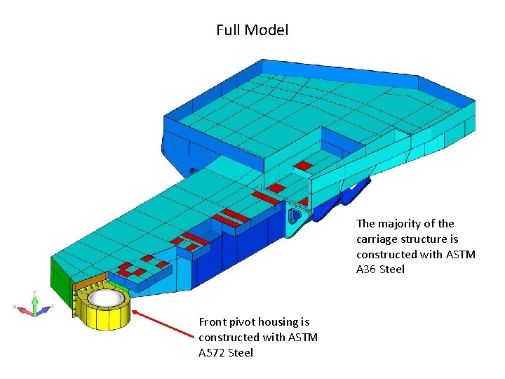 Full Model The majority of the carriage structure is constructed with ASTM A 36