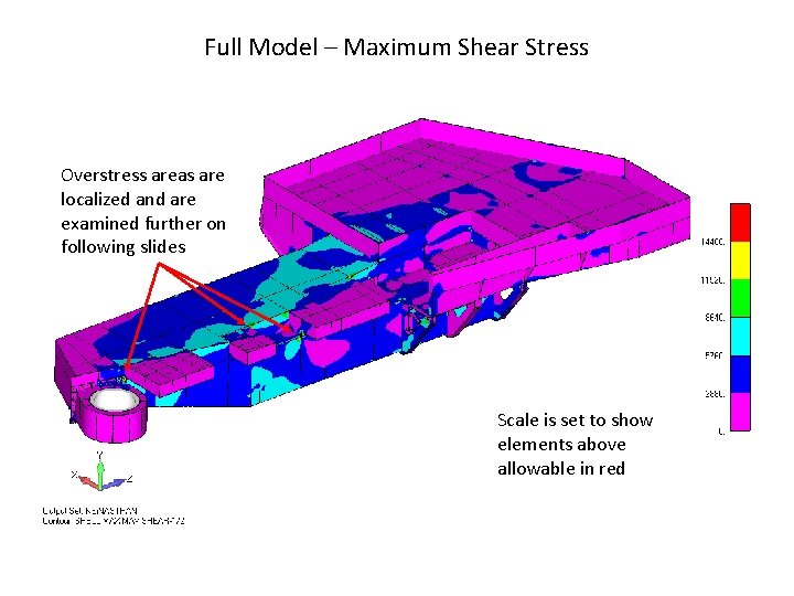 Full Model – Maximum Shear Stress Overstress areas are localized and are examined further