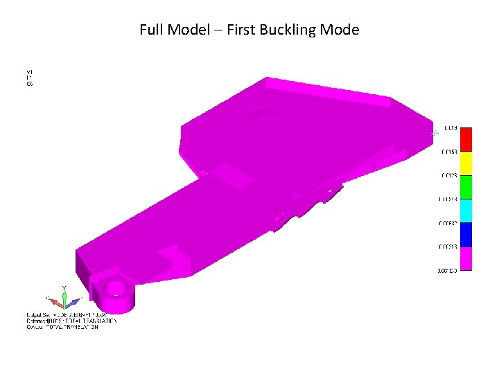 Full Model – First Buckling Mode 