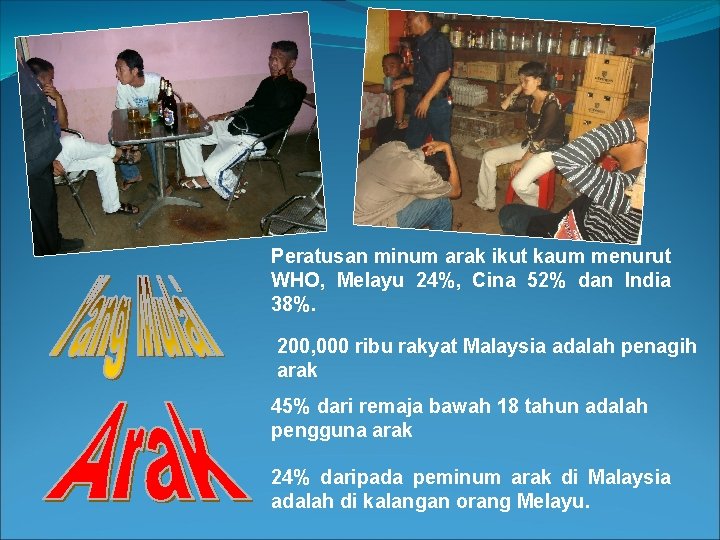 Peratusan minum arak ikut kaum menurut WHO, Melayu 24%, Cina 52% dan India 38%.