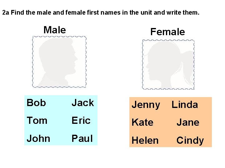2 a Find the male and female first names in the unit and write