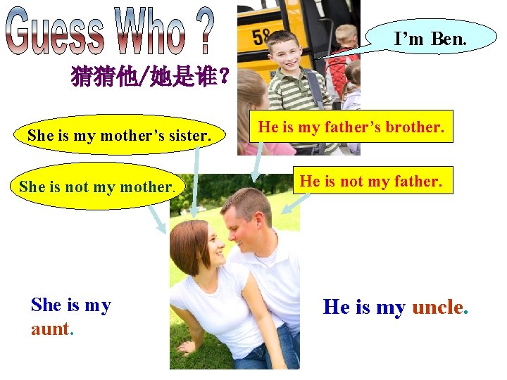 I’m Ben. 猜猜他/她是谁？ She is my mother’s sister. She is not my mother. She