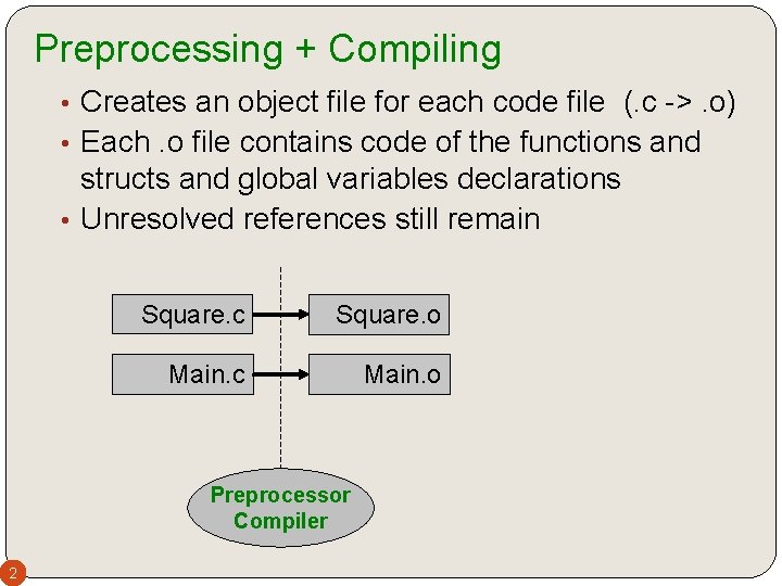 Preprocessing + Compiling • Creates an object file for each code file (. c