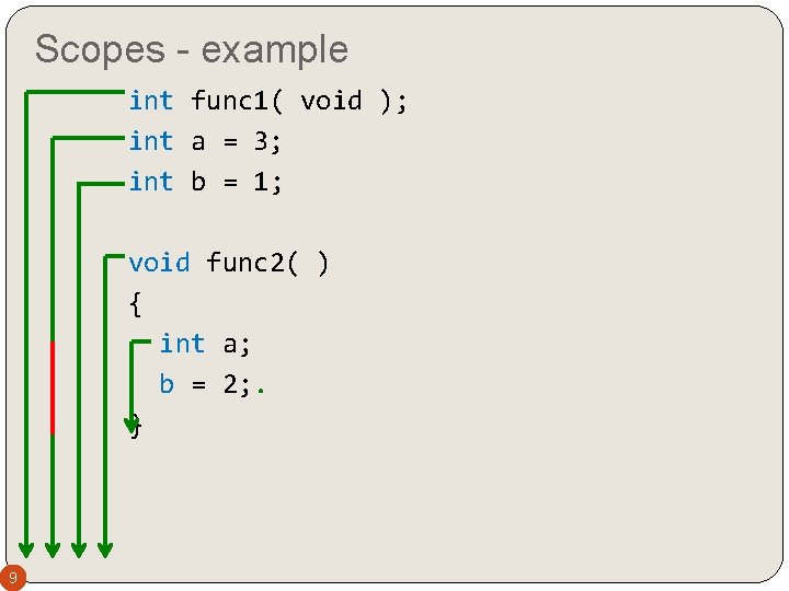 Scopes - example int func 1( void ); int a = 3; int b