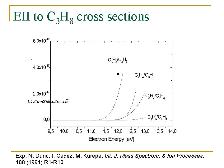 EII to C 3 H 8 cross sections Exp: N. Duric, I. Čadež, M.