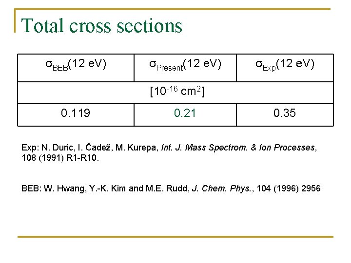 Total cross sections σBEB(12 e. V) σPresent(12 e. V) σExp(12 e. V) [10 -16