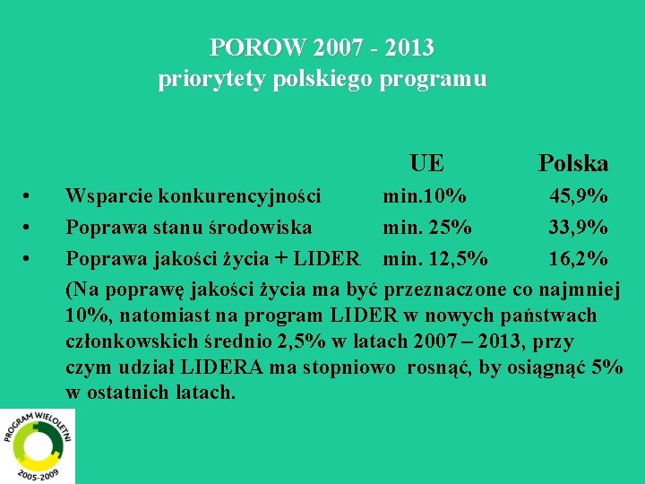 POROW 2007 - 2013 priorytety polskiego programu UE • • • Polska Wsparcie konkurencyjności
