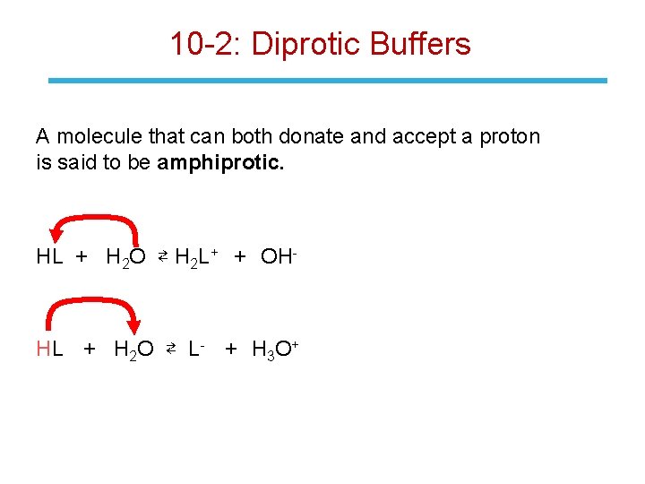 10 -2: Diprotic Buffers A molecule that can both donate and accept a proton