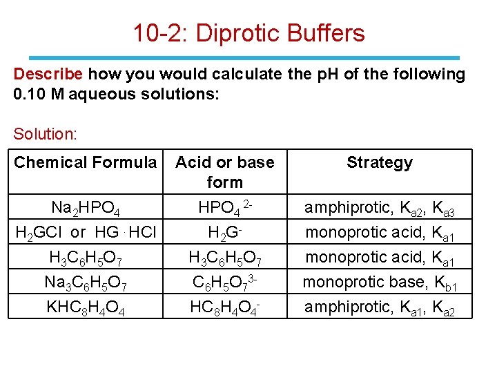 10 -2: Diprotic Buffers Describe how you would calculate the p. H of the