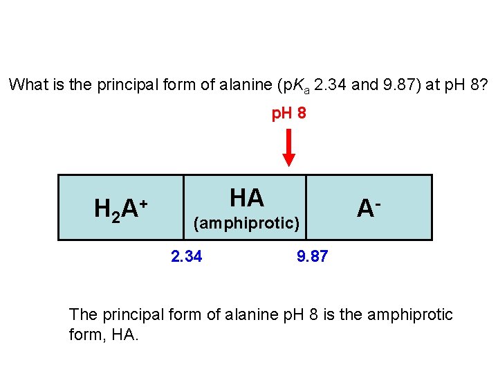 What is the principal form of alanine (p. Ka 2. 34 and 9. 87)