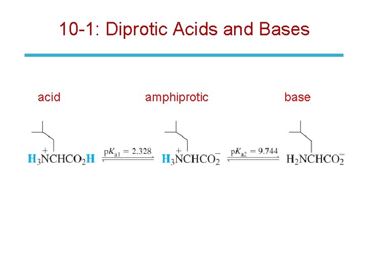 10 -1: Diprotic Acids and Bases amphiprotic acid base 