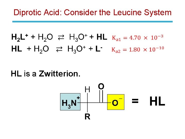 Diprotic Acid: Consider the Leucine System • HL is a Zwitterion. = HL 