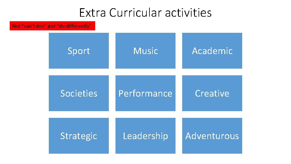 Extra Curricular activities Not “can’t dos” just “do differently” Sport Music Academic Societies Performance