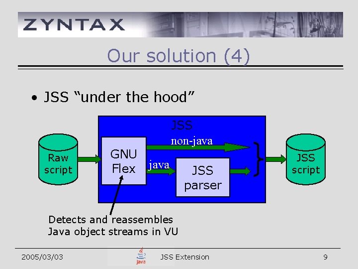 Our solution (4) • JSS “under the hood” Raw script GNU Flex JSS non-java