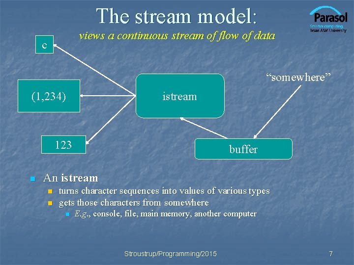 The stream model: views a continuous stream of flow of data c “somewhere” (1,