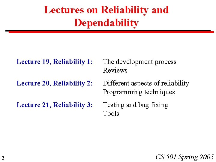 Lectures on Reliability and Dependability 3 Lecture 19, Reliability 1: The development process Reviews