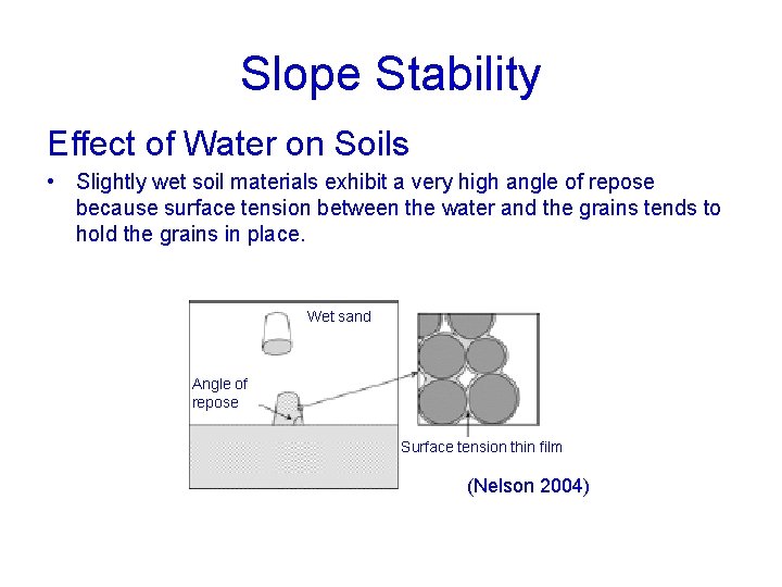 Slope Stability Effect of Water on Soils • Slightly wet soil materials exhibit a