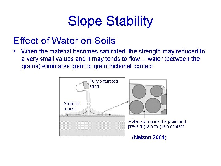 Slope Stability Effect of Water on Soils • When the material becomes saturated, the