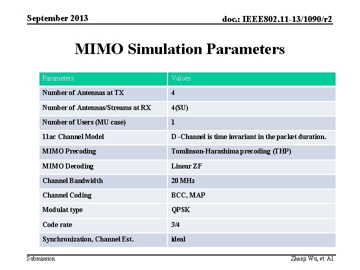 September 2013 doc. : IEEE 802. 11 -13/1090/r 2 MIMO Simulation Parameters Values Number