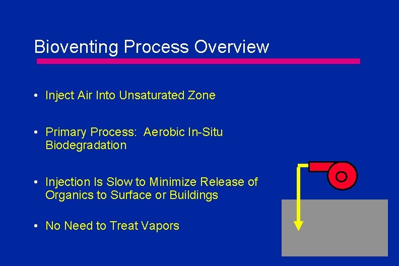 Bioventing Process Overview • Inject Air Into Unsaturated Zone • Primary Process: Aerobic In-Situ