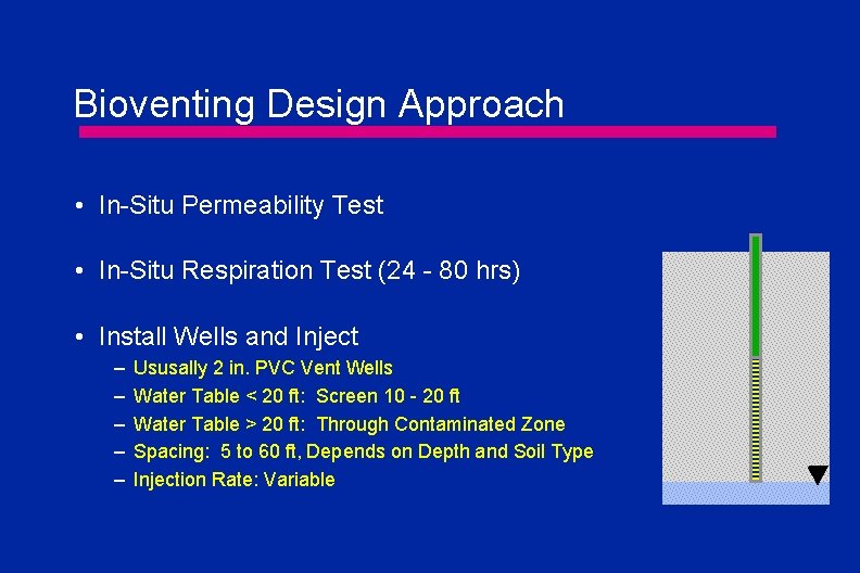 Bioventing Design Approach • In-Situ Permeability Test • In-Situ Respiration Test (24 - 80