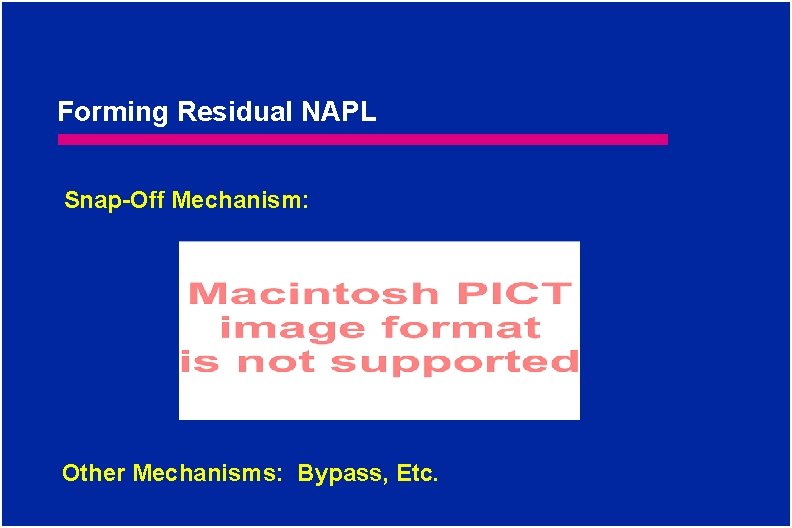 Forming Residual NAPL Snap-Off Mechanism: Other Mechanisms: Bypass, Etc. 