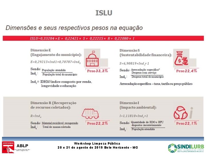 18 Workshop Limpeza Pública 20 e 21 de agosto de 2019 Belo Horizonte -