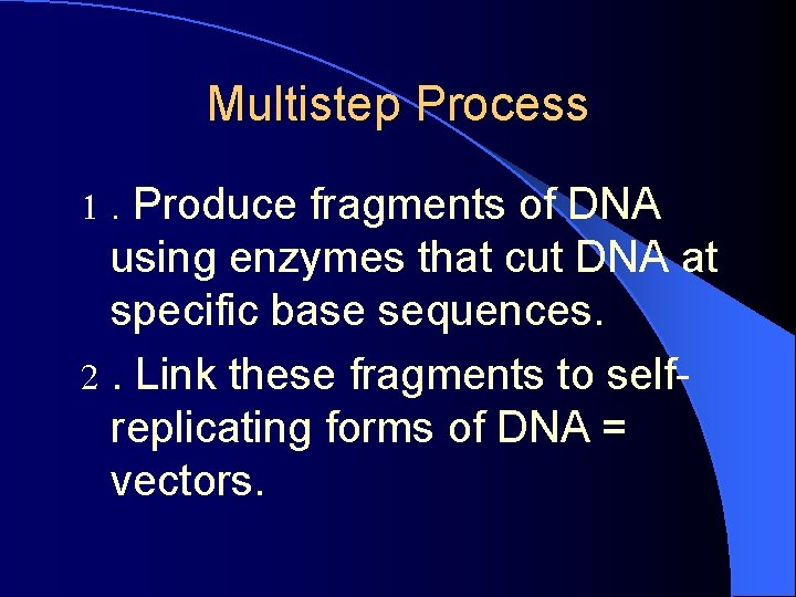 Multistep Process. Produce fragments of DNA using enzymes that cut DNA at specific base