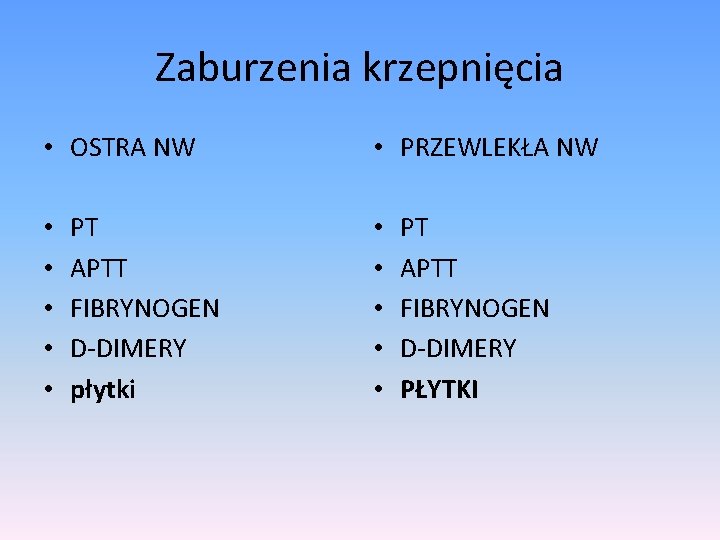 Zaburzenia krzepnięcia • OSTRA NW • • • PT APTT FIBRYNOGEN D-DIMERY płytki •