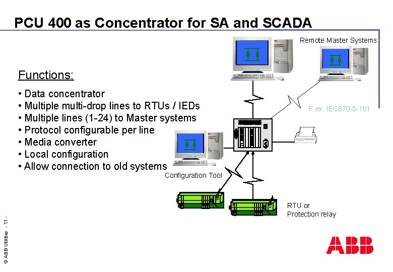 PCU 400 as Concentrator for SA and SCADA Remote Master Systems Functions: • Data