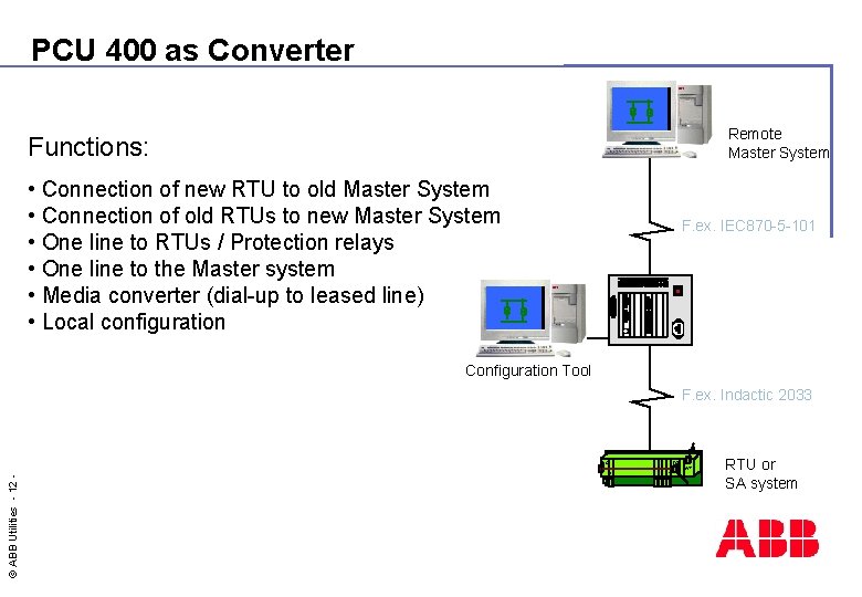 PCU 400 as Converter Remote Master System Functions: • Connection of new RTU to