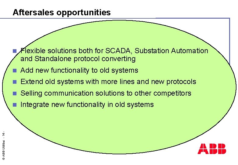 © ABB Utilities - 14 - Aftersales opportunities n Flexible solutions both for SCADA,