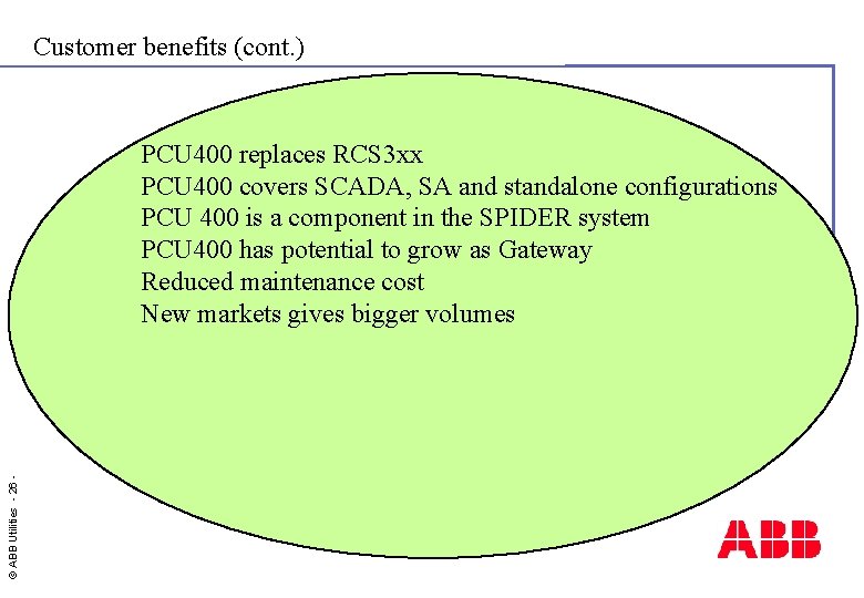 Customer benefits (cont. ) © ABB Utilities - 26 - PCU 400 replaces RCS