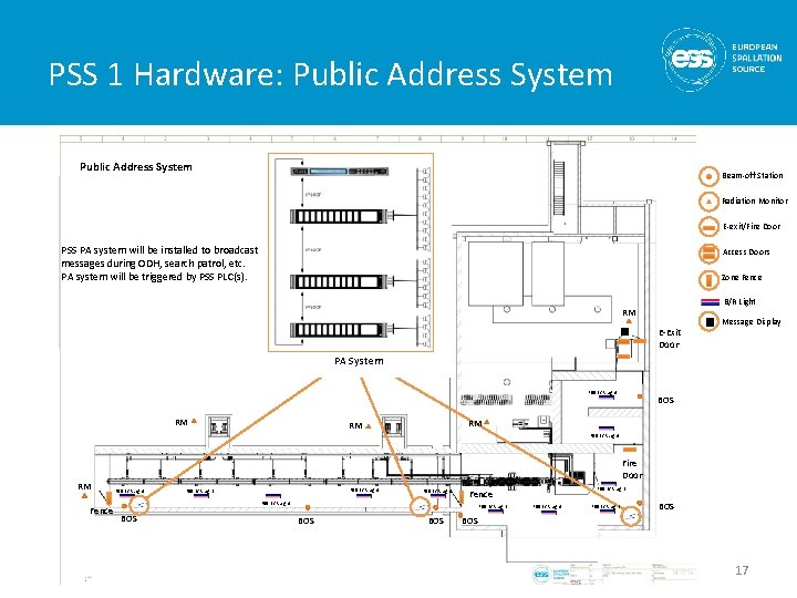 PSS 1 Hardware: Public Address System PSS 1 Area Plan View Public Address System