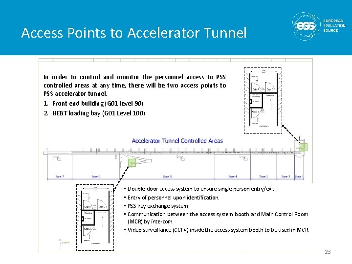 Access Points to Accelerator Tunnel In order to control and monitor the personnel access