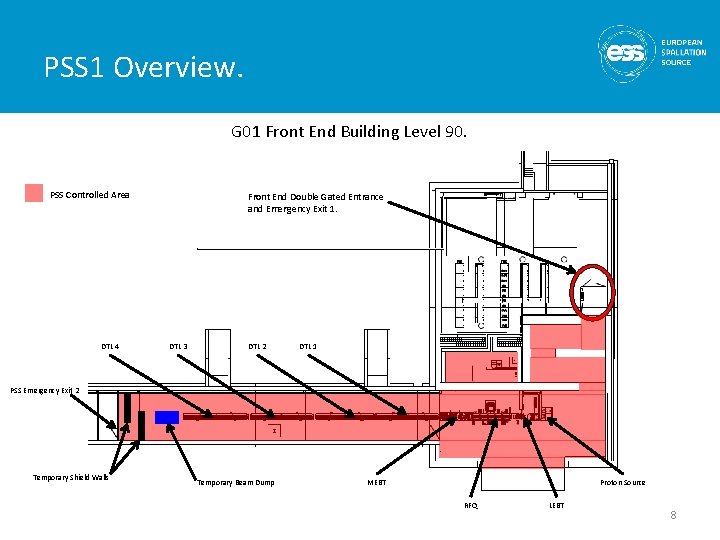 PSS 1 Overview. G 01 Front End Building Level 90. PSS Controlled Area DTL