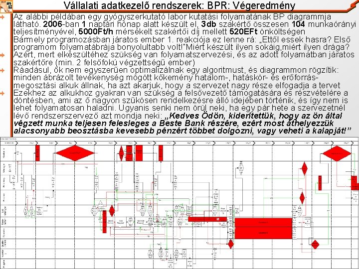 Vállalati adatkezelő rendszerek: BPR: Végeredmény Az alábbi példában egy gyógyszerkutató labor kutatási folyamatának BP