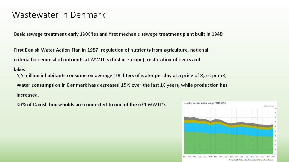 Wastewater in Denmark Basic sewage treatment early 1900’ies and first mechanic sewage treatment plant